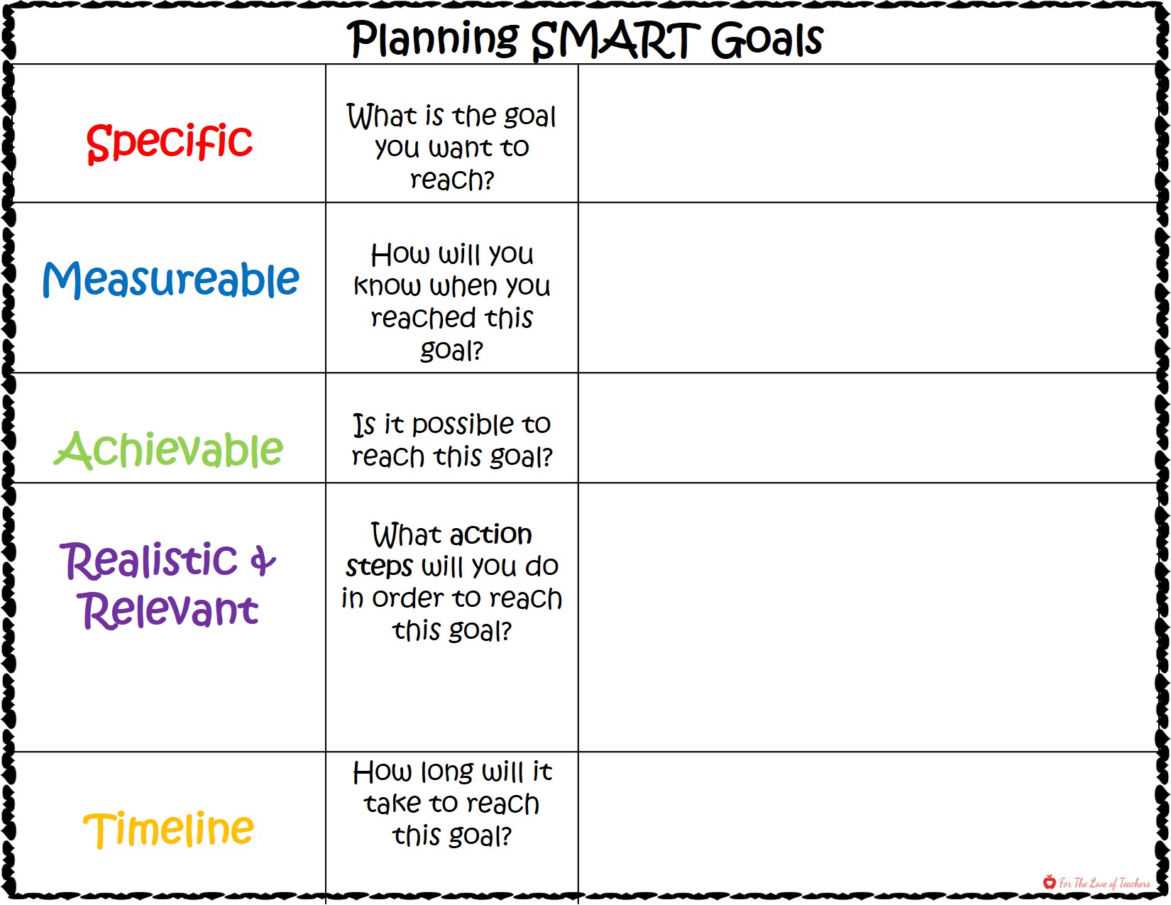 Setting SMART Student Goals ~ For The Love of Teachers