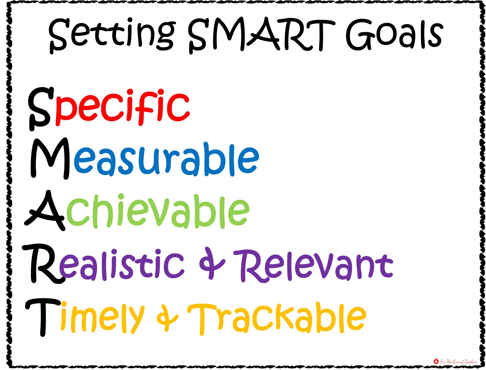 Smart Goal Poster Printable