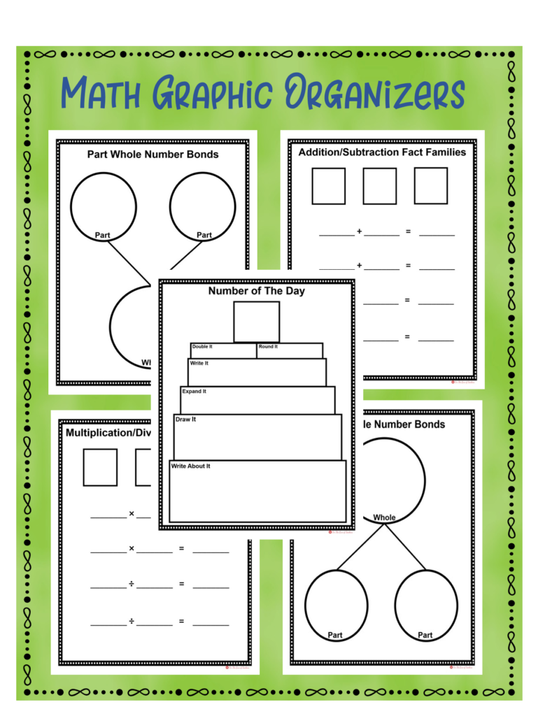 graphic organizers