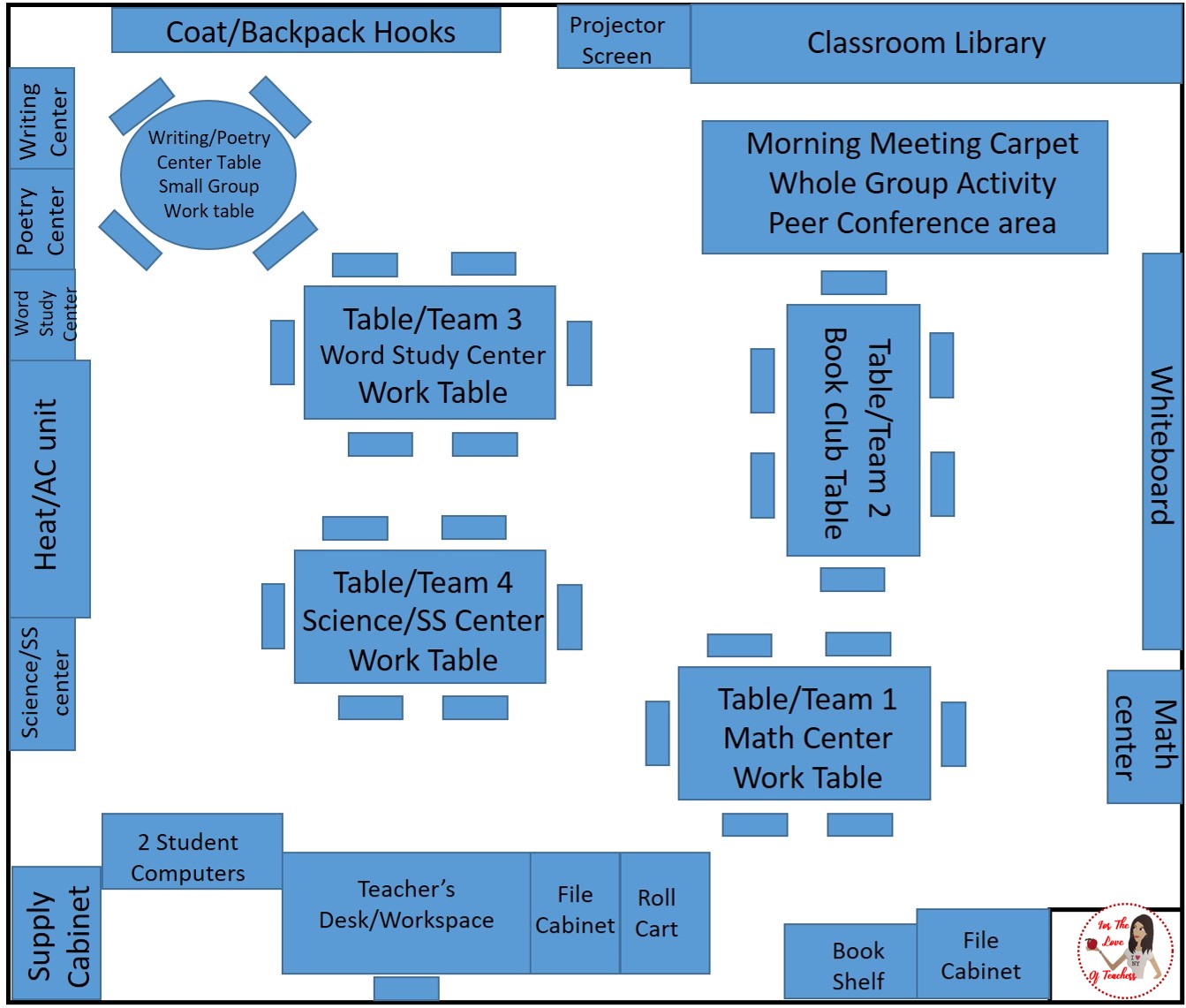 winning seating plan