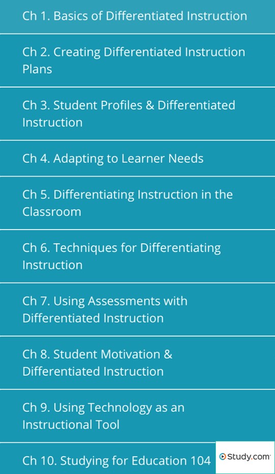 Differentiated Instruction course for credit-study.com