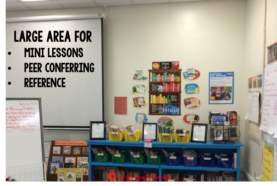 For The Love of Teachers' large area for mini lessons, conferring and reference